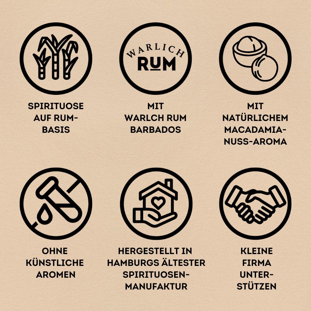 1x WARLICH LIKÖR OHNE EI, LIMIT. ED., 1x WARLICH – HARTE NUSS, LIMIT. ED.